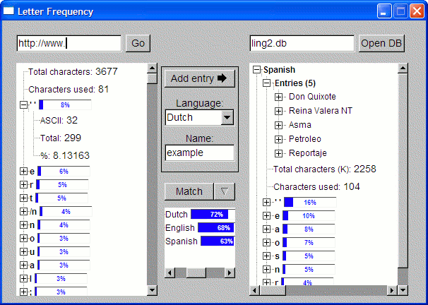 Letter Frequency main window